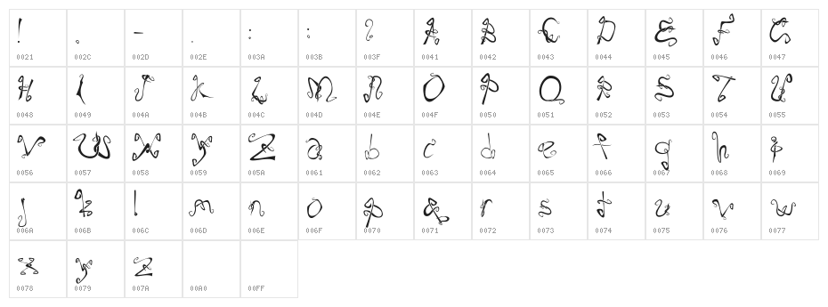 Play With Me Character Map