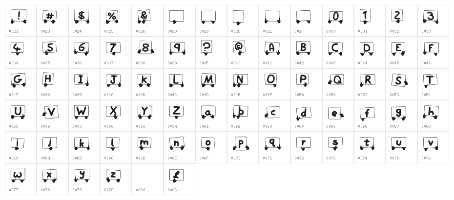 Play sign Character Map