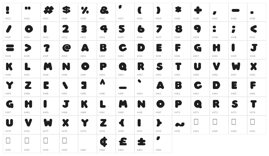 Play time Italic Character Map