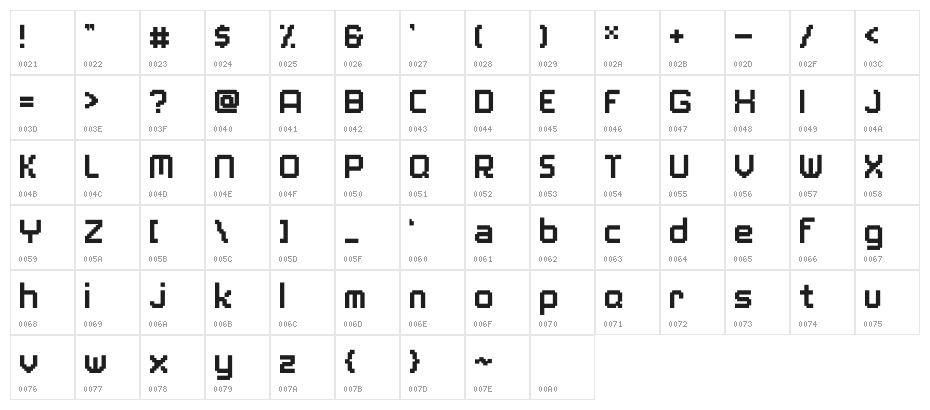 PlayMeGames Demo Character Map