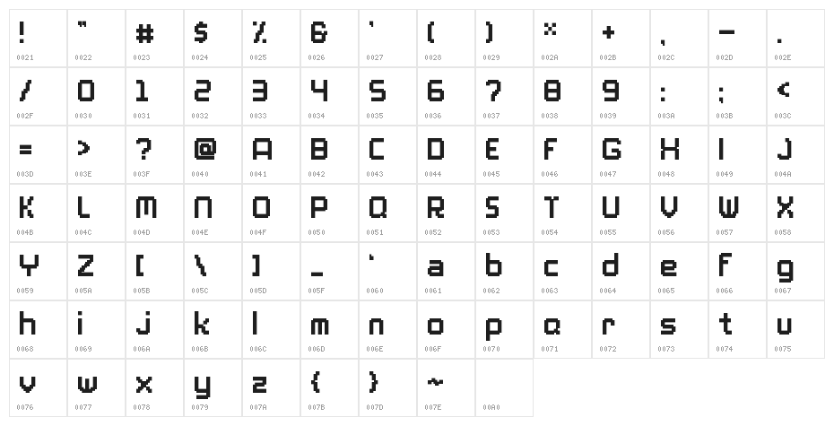 PlayMeGames Reguler Character Map