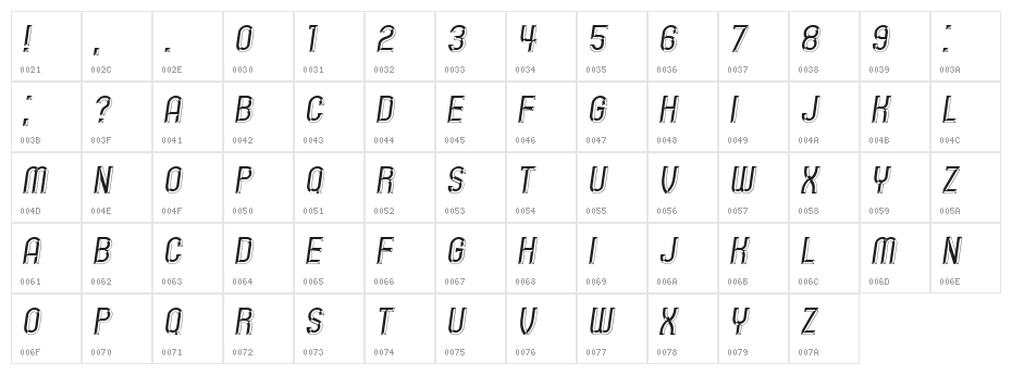 Playback Italic Character Map