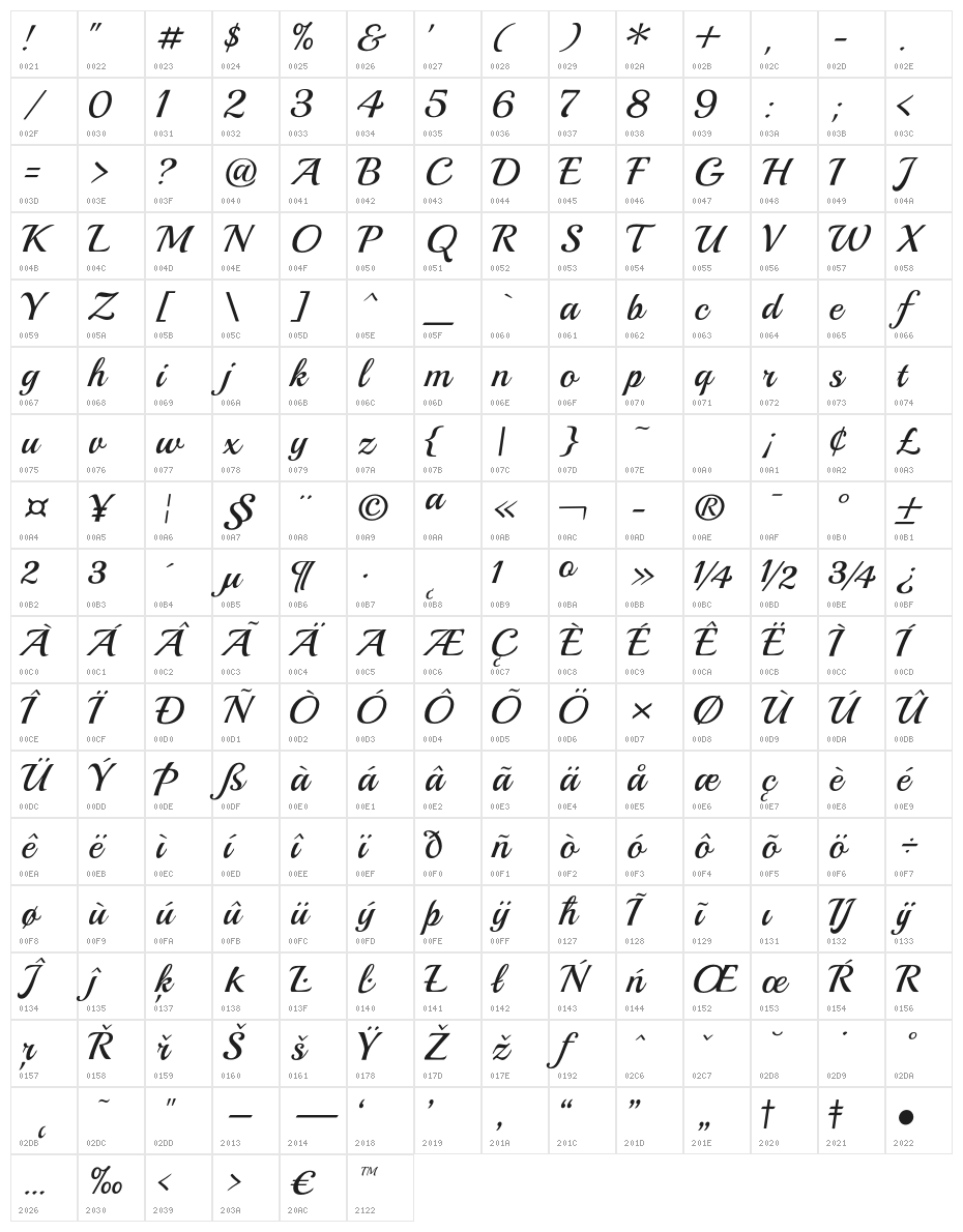 Playball-Regular Character Map