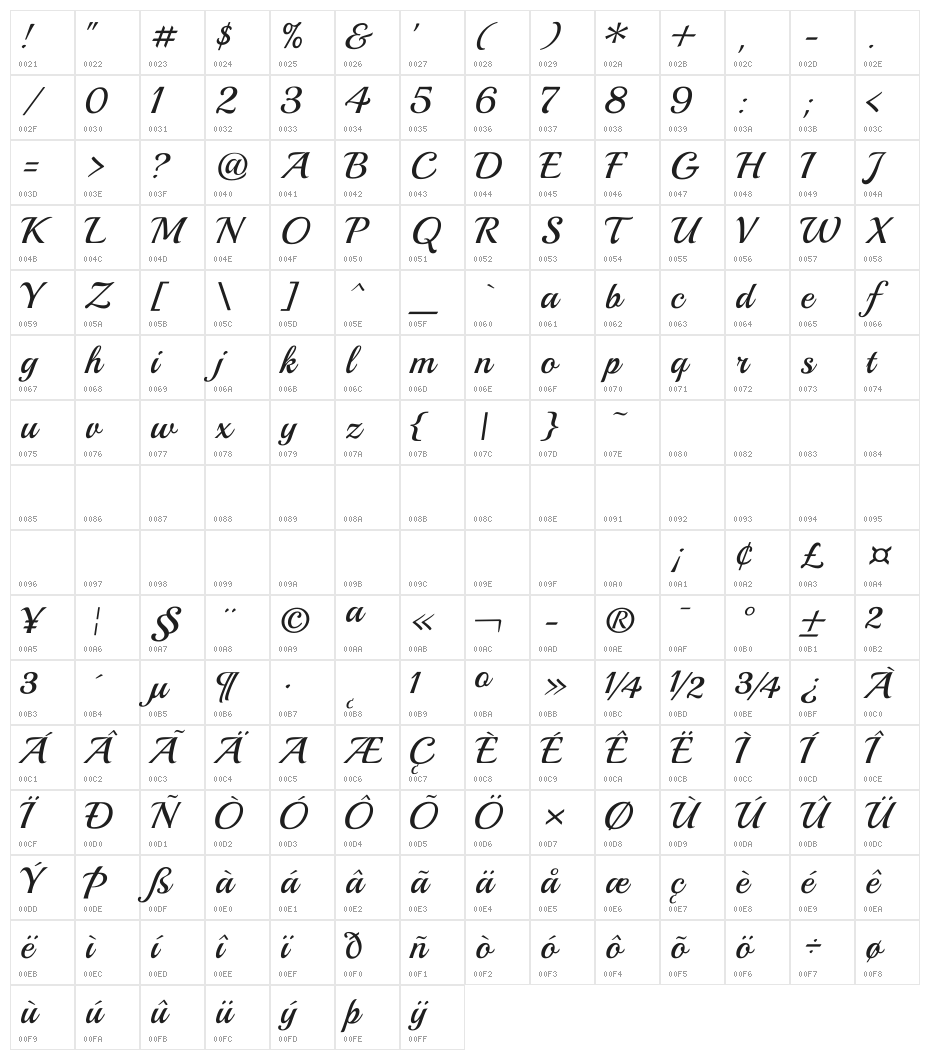 Playball Character Map