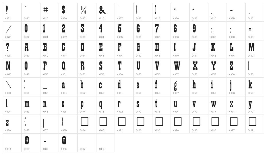 Playbill Regular Character Map