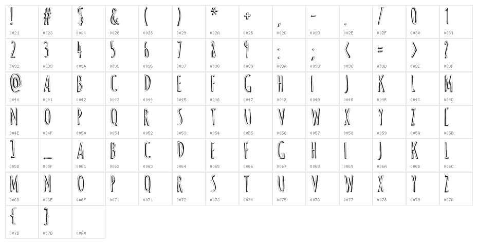 Playbook-Fill Fill Character Map