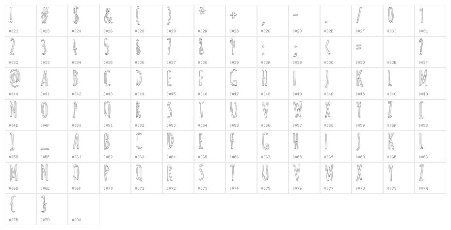 Playbook-Outline Outline Character Map