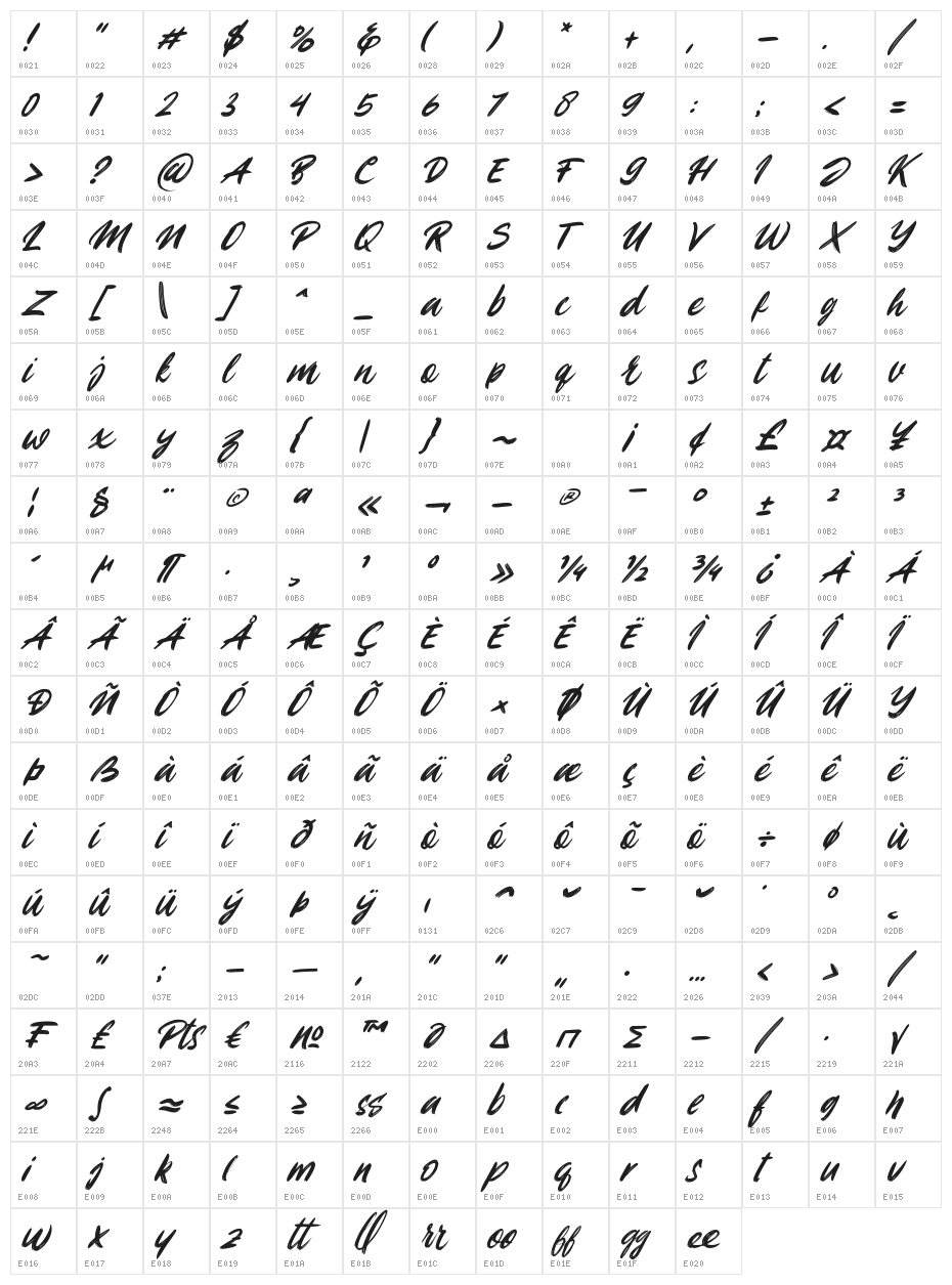 Playbrush Tilted Character Map