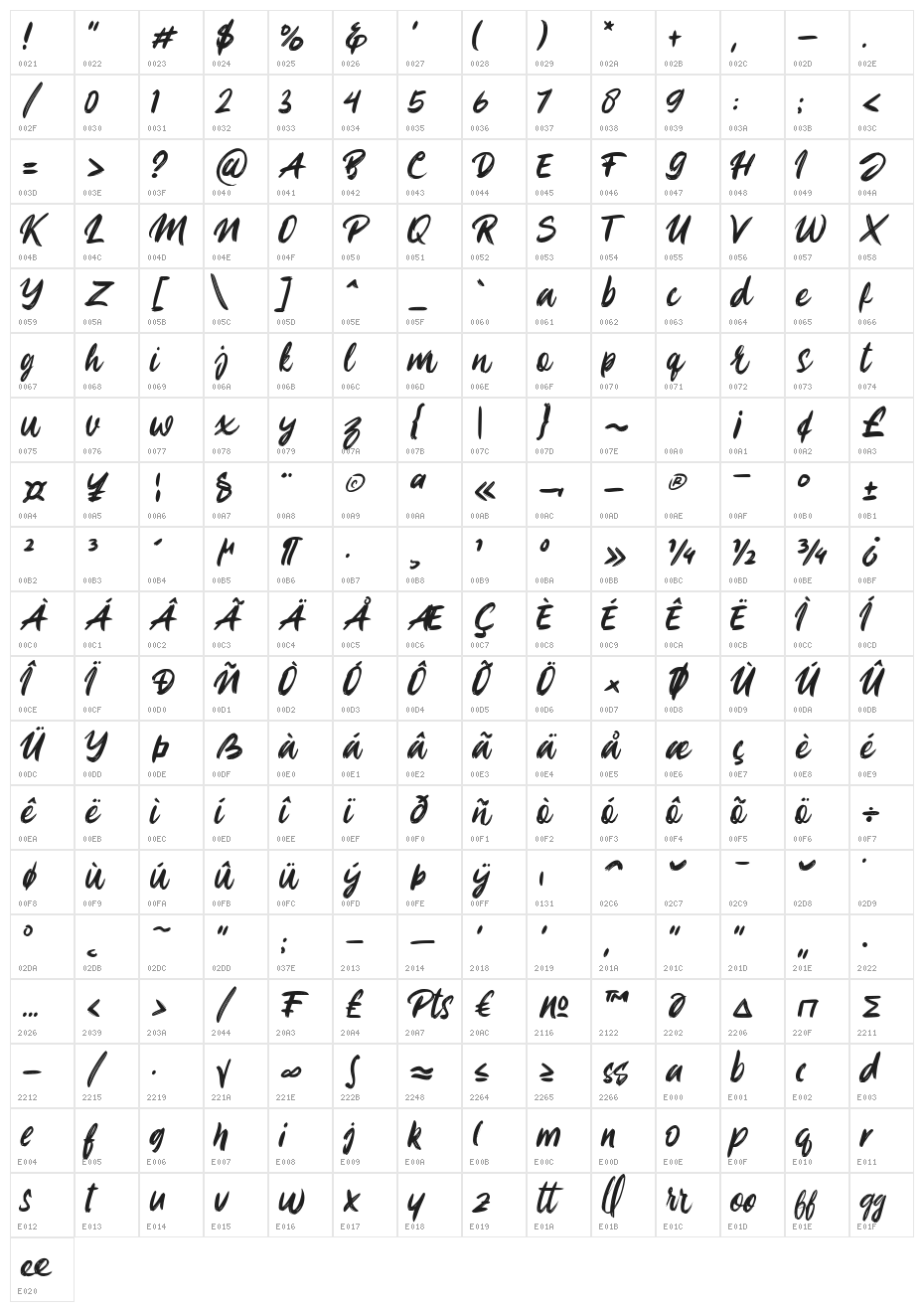 Playbrush Character Map