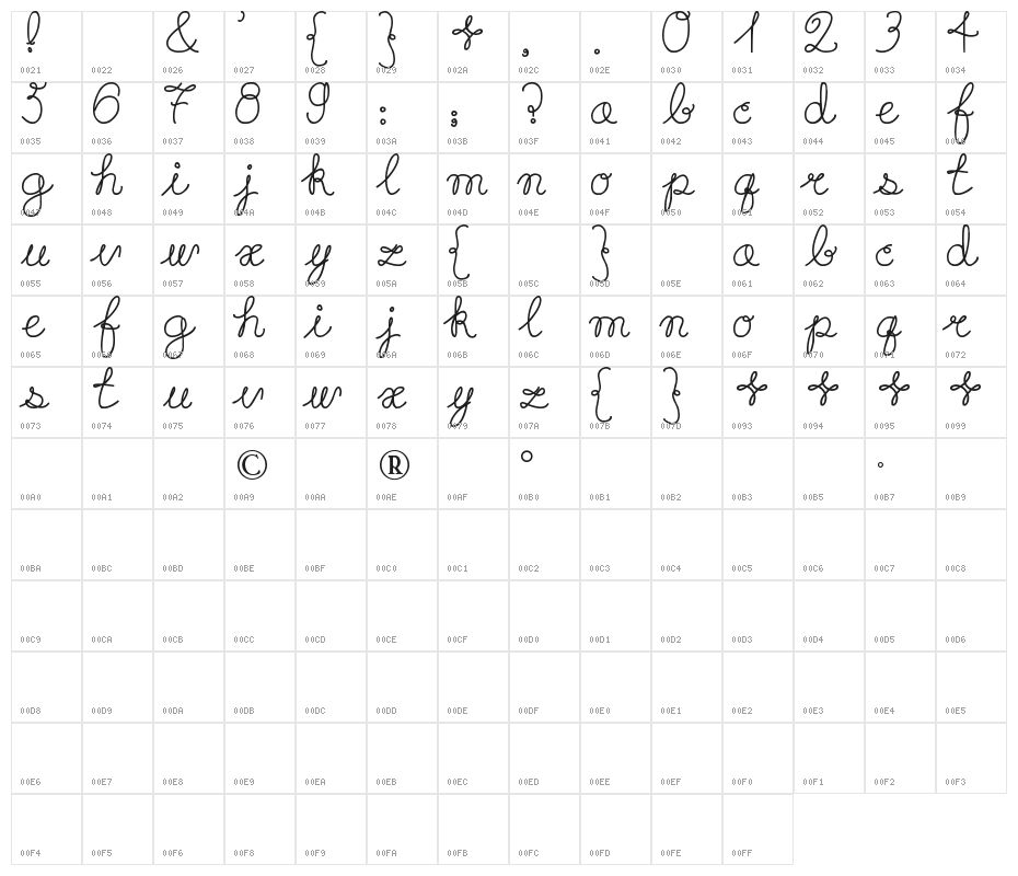 Playdate Bold Character Map