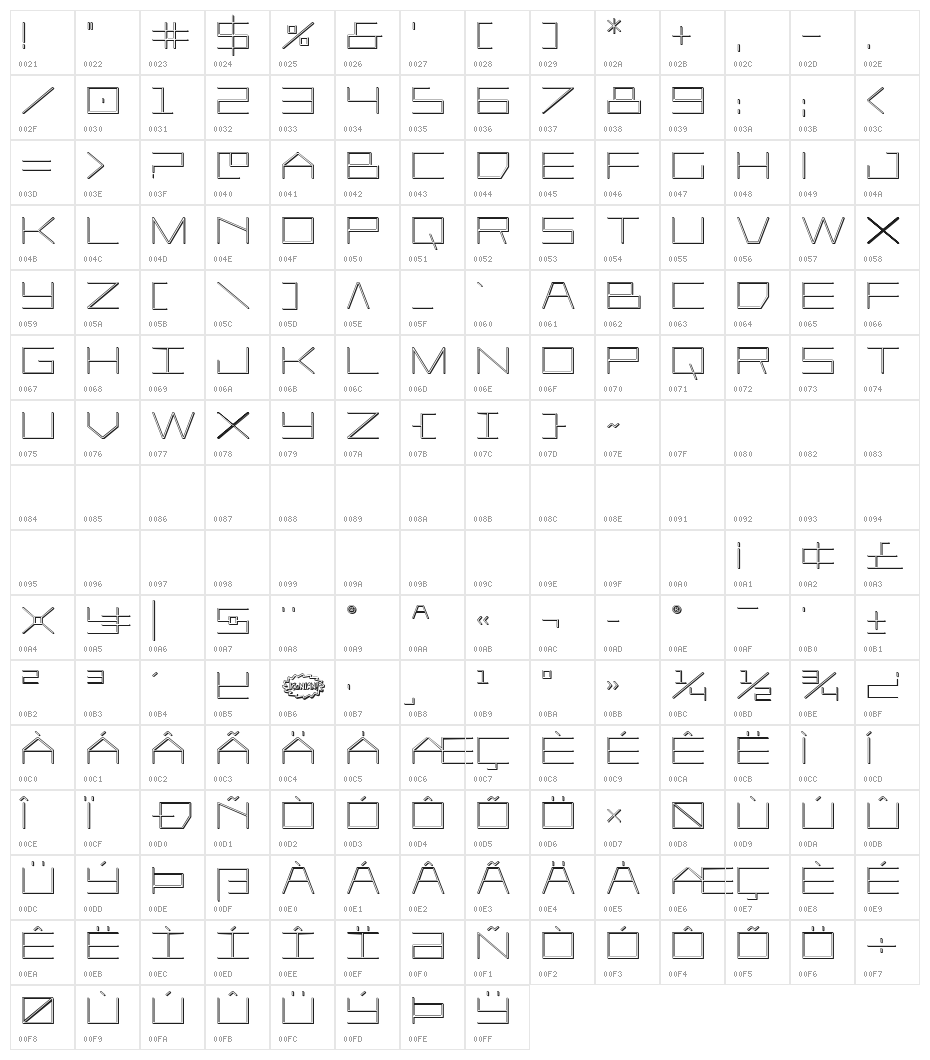 Player 1 Up 3D Regular Character Map