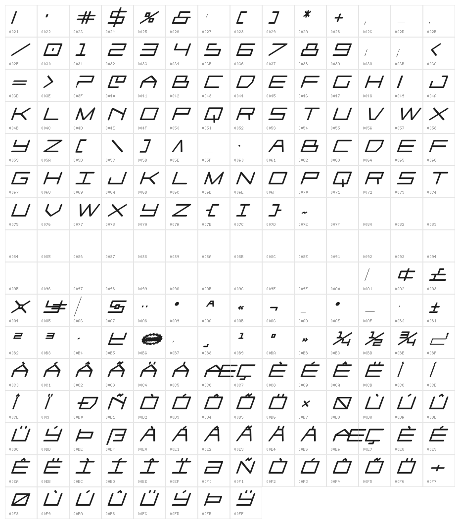 Player 1 Up Black Italic Character Map