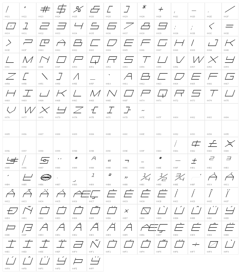 Player 1 Up Bold Italic Character Map