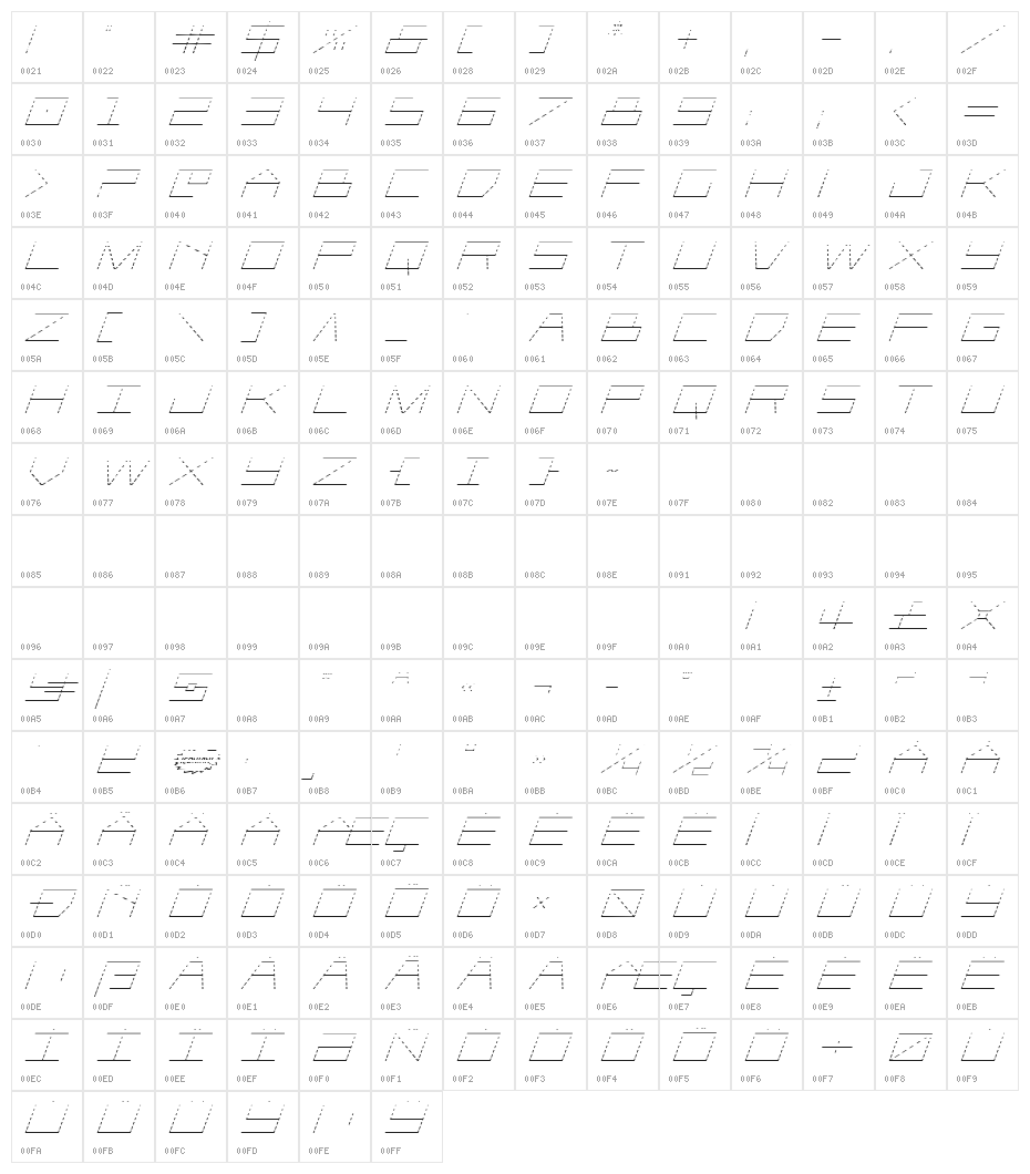 Player 1 Up Gradient Italic Character Map