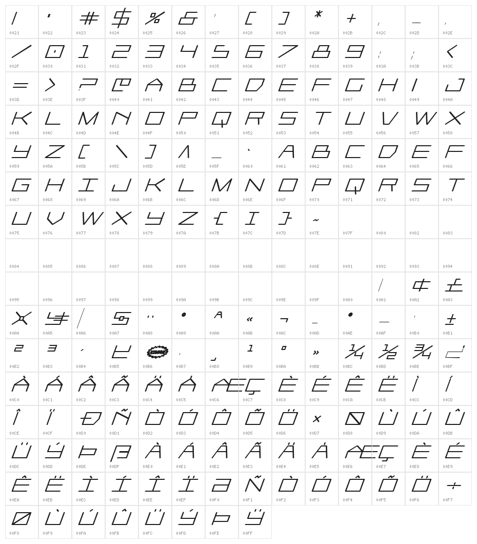 Player 1 Up Heavy Italic Character Map