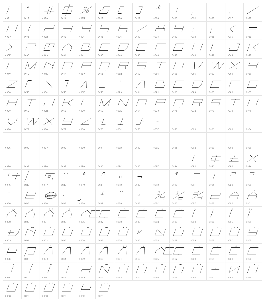 Player 1 Up Italic Character Map