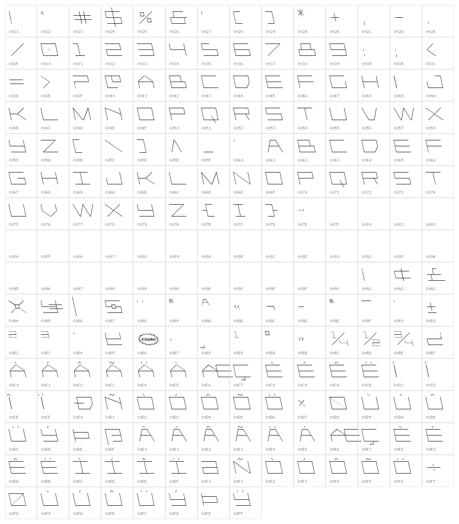 Player 1 Up Leftalic Character Map