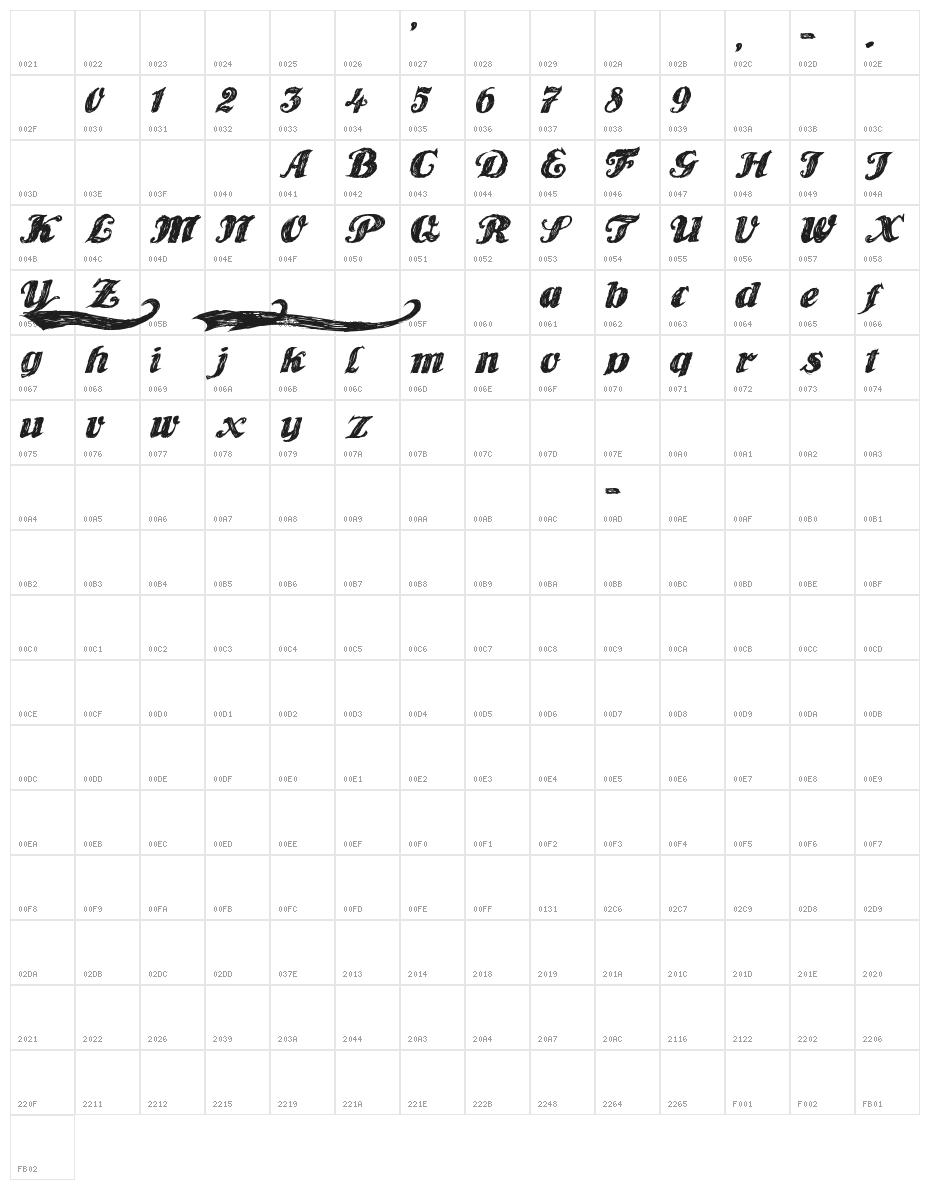 Player One Character Map