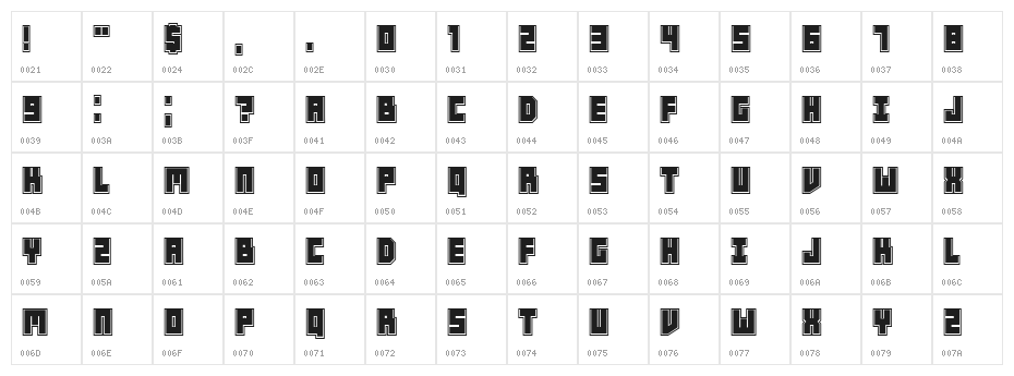 Players College Regular Character Map