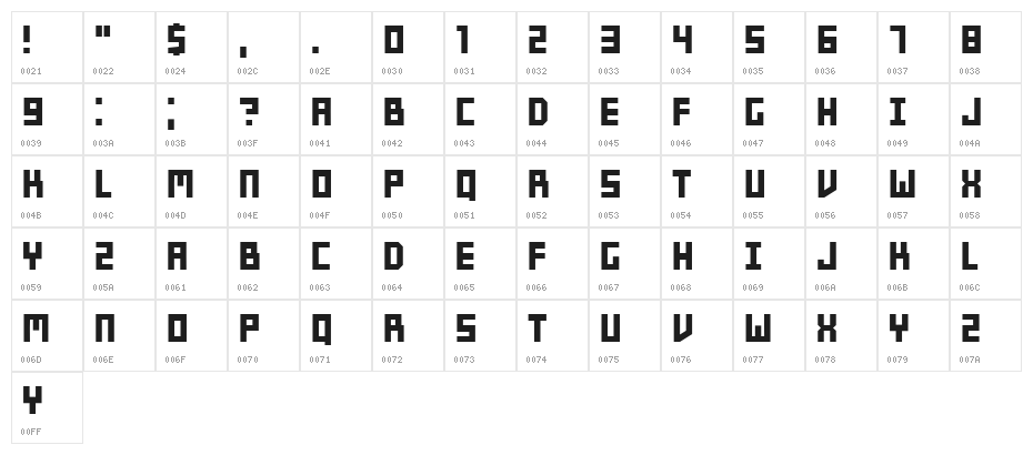 Players Regular Character Map