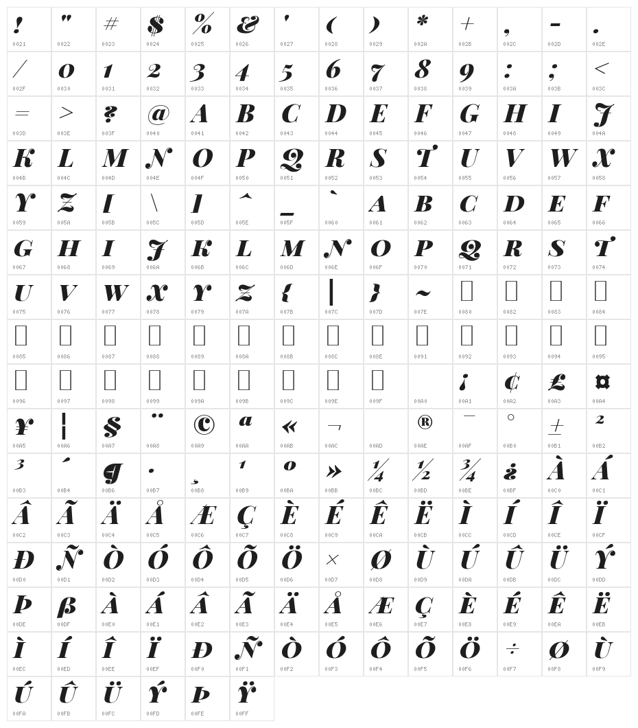 Playfair Display SC Black Italic Character Map