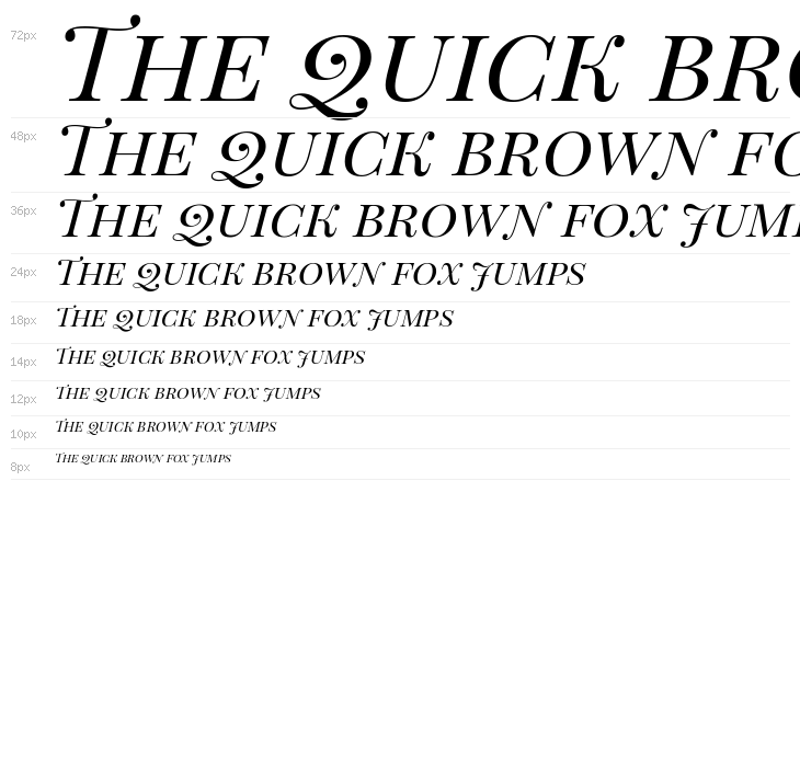 Playfair Display SC Italic Waterfall