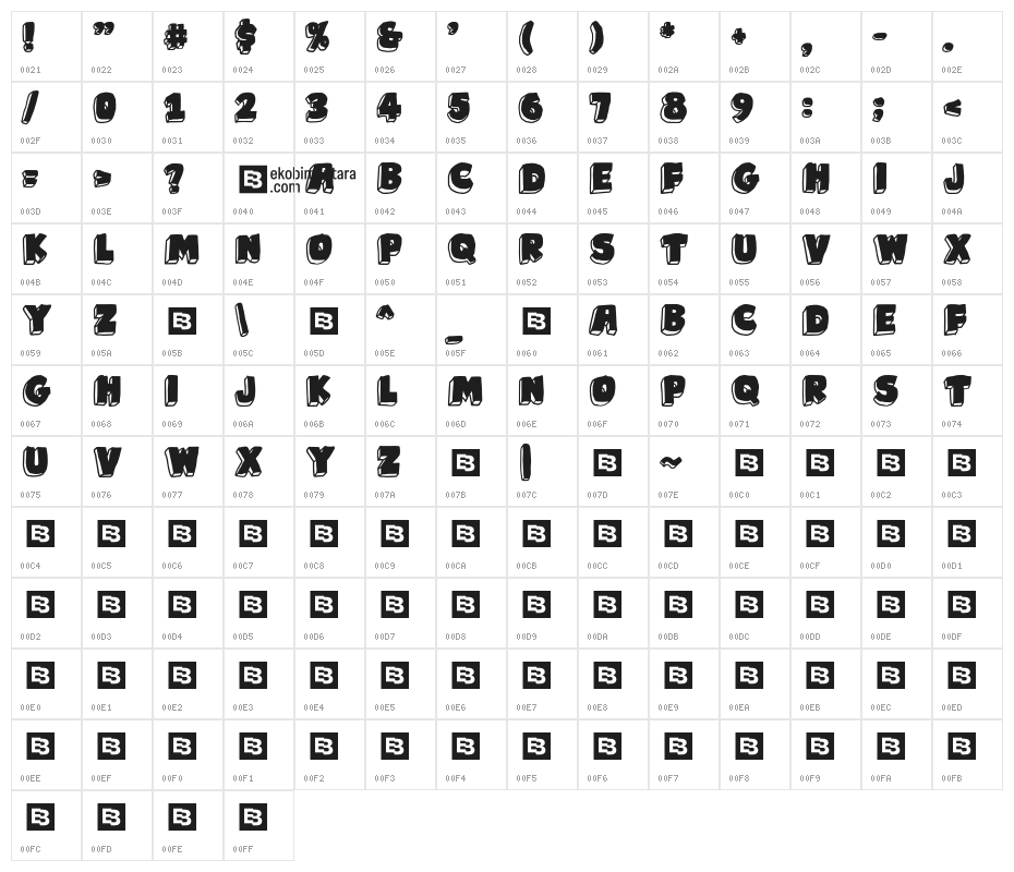 Playful Boxes Character Map
