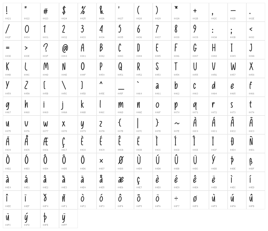 Playful Pen Regular Character Map