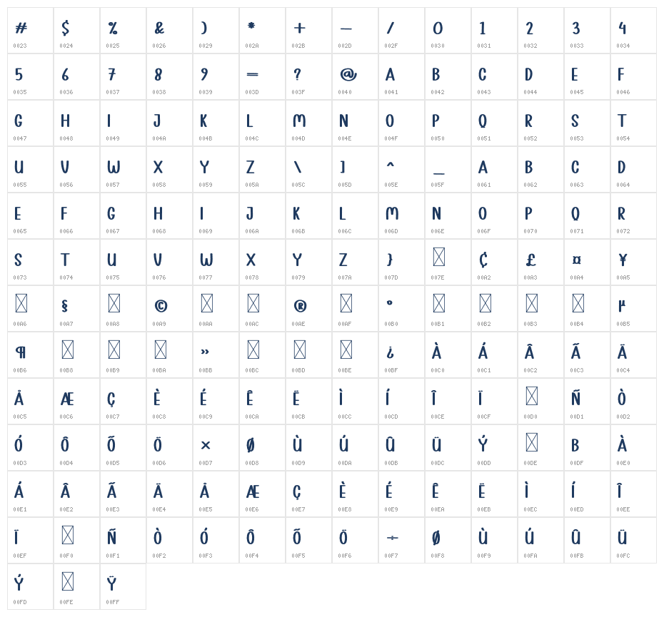 Playful Present Character Map