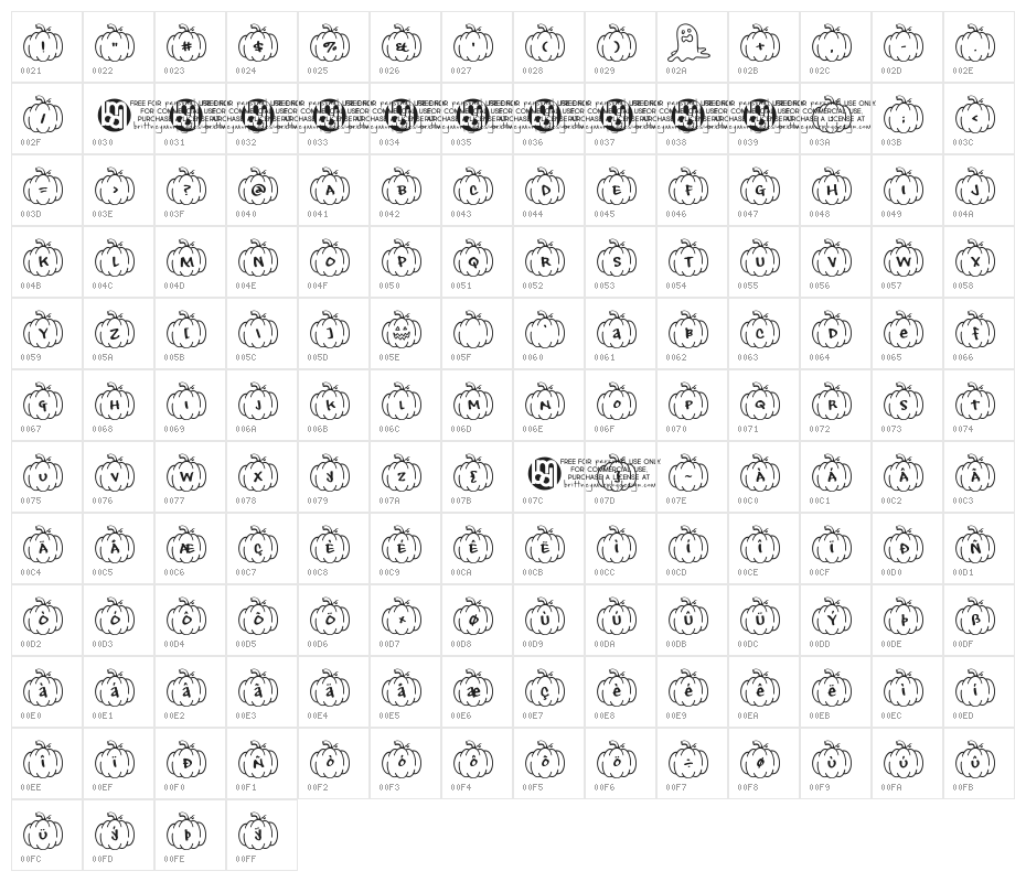 Playful*Pumpkins Character Map
