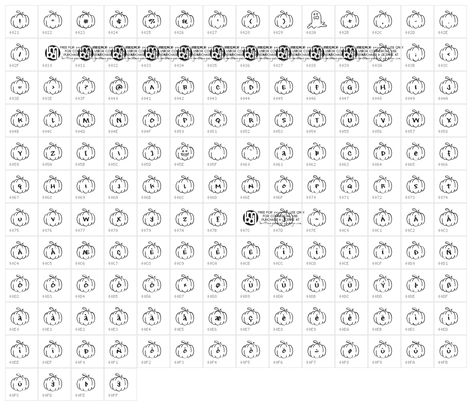 Playful*Pumpkins Character Map