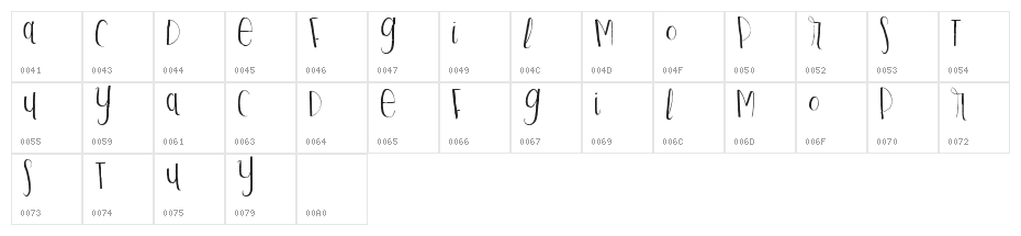 Playful Script Demo Character Map