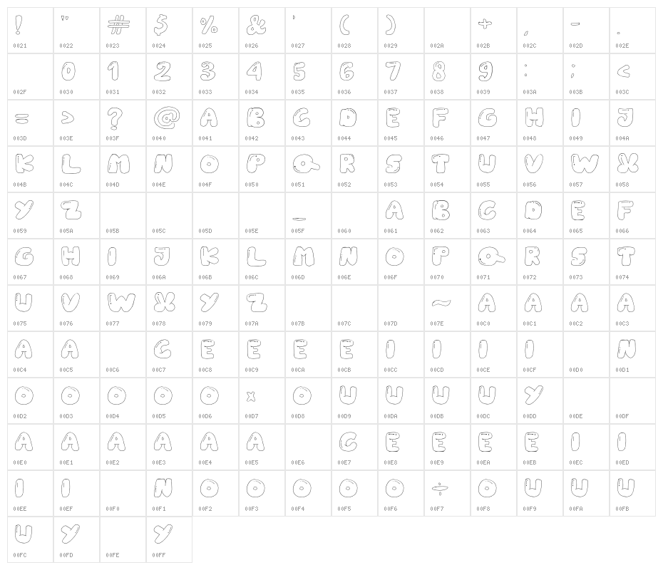 Playful Swollen Character Map