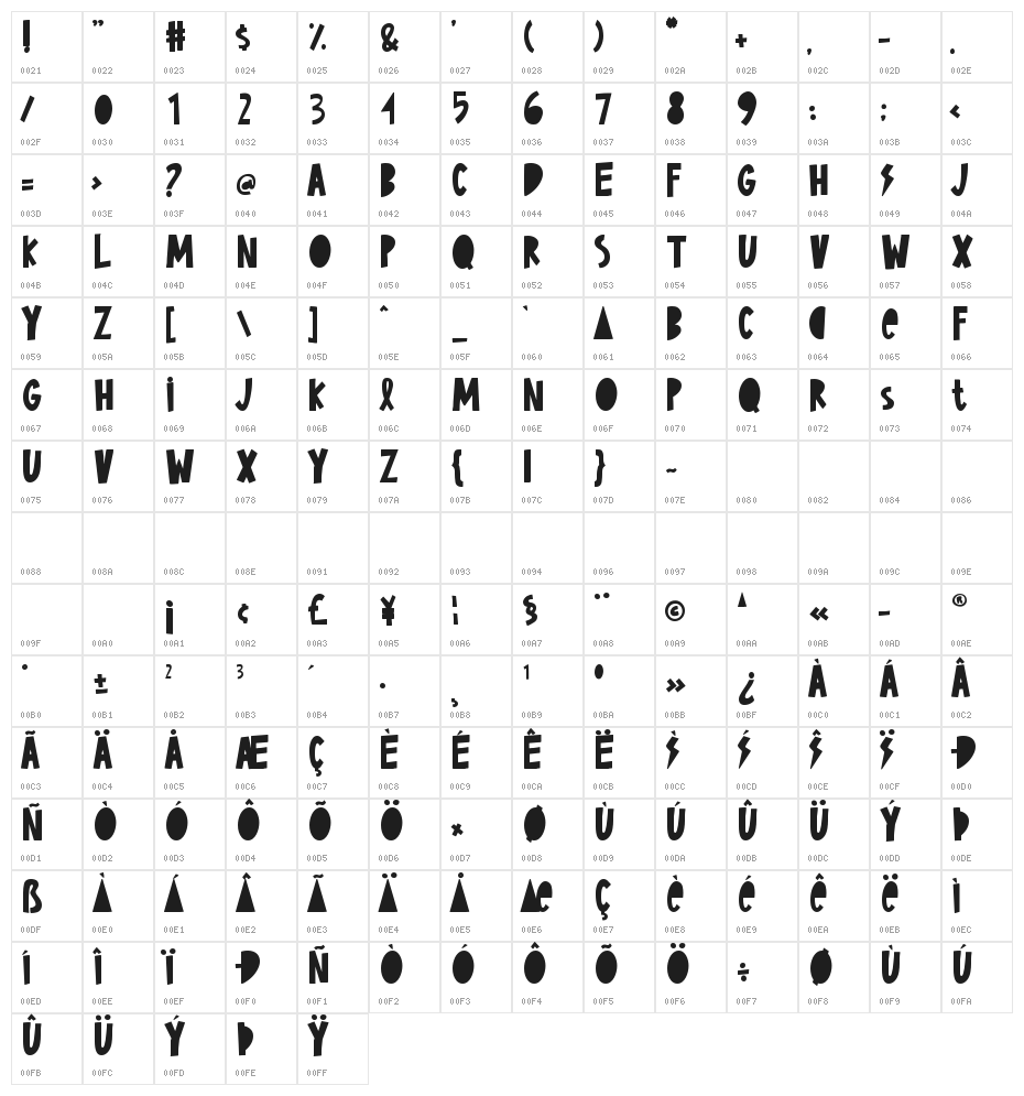 Playful Time Character Map