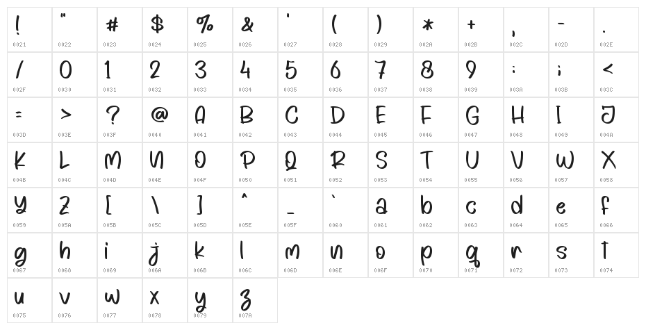 Playful Type - Personal Use Character Map