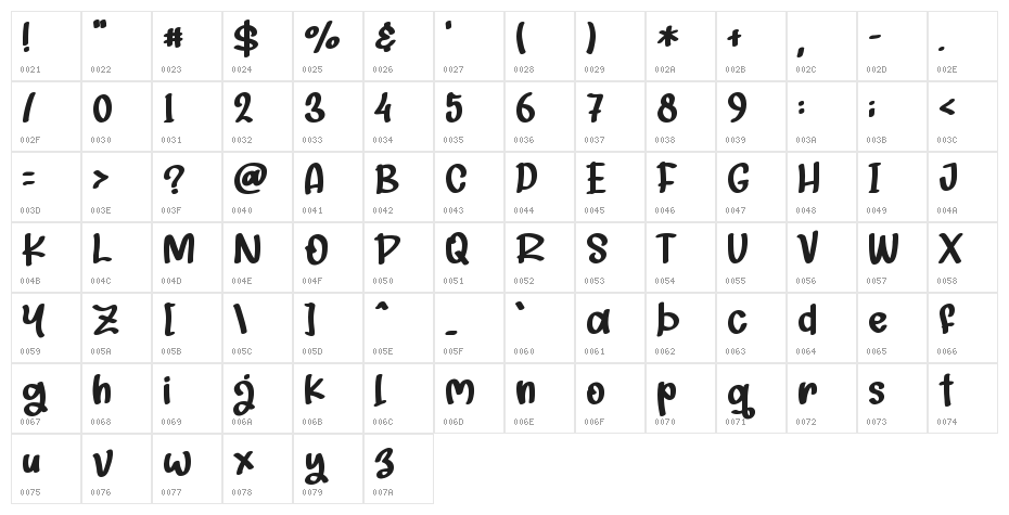 Playful Yellow - Personal Use Character Map