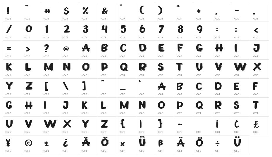 Playfull Regular Character Map