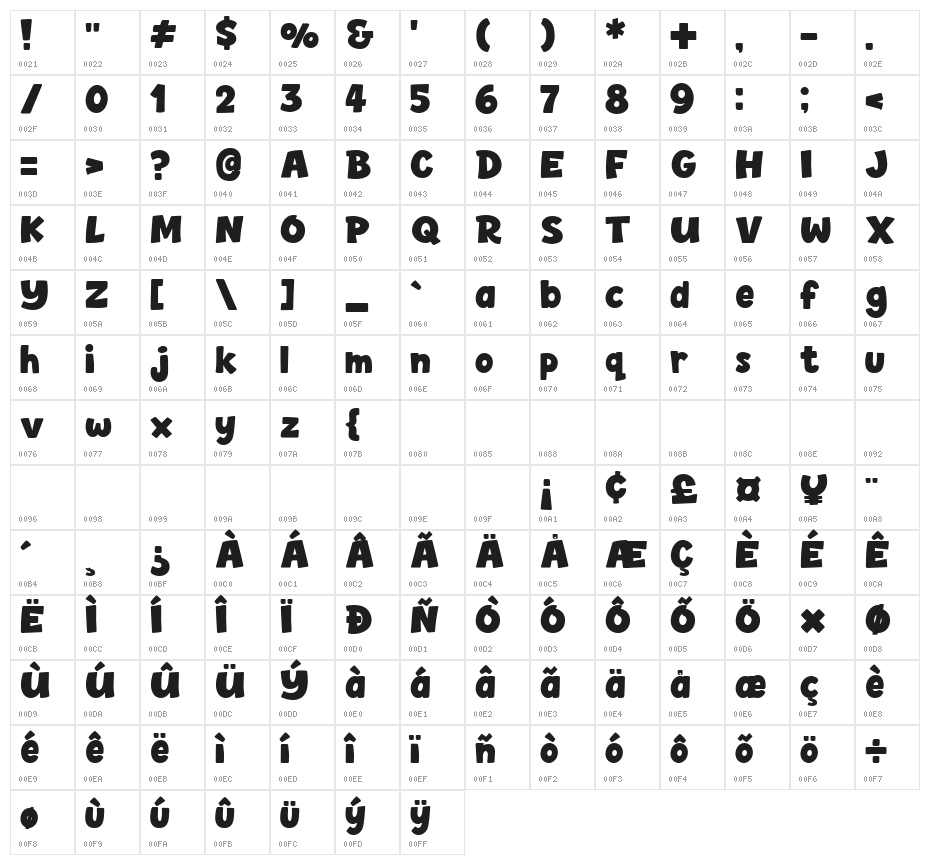 Playfull Rocket Character Map