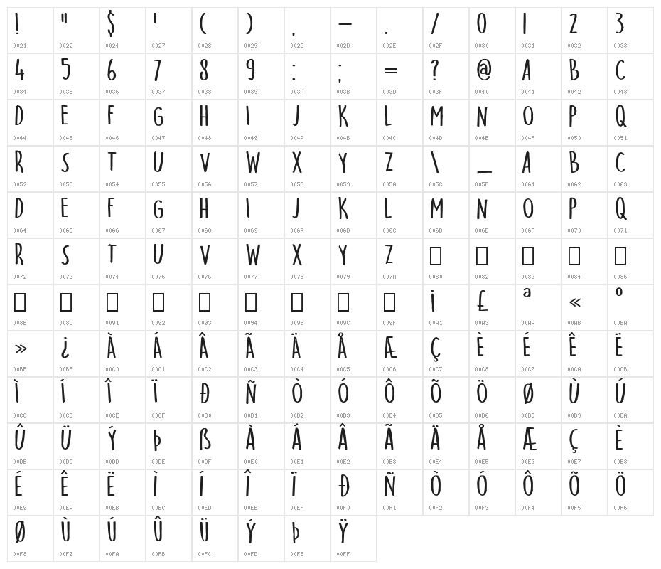 Playground Teka Regular Character Map