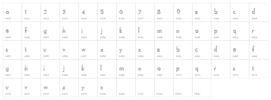 Playgrounds Character Map