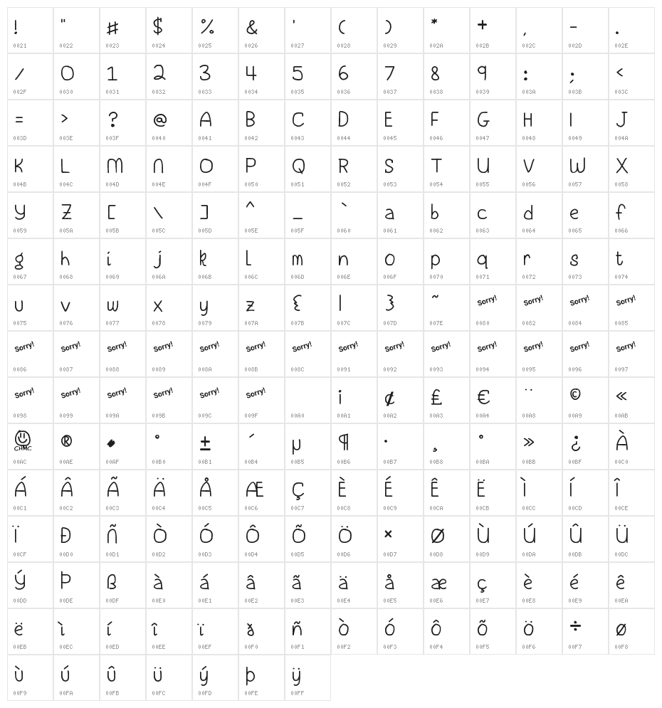 Playgroup is Life Character Map