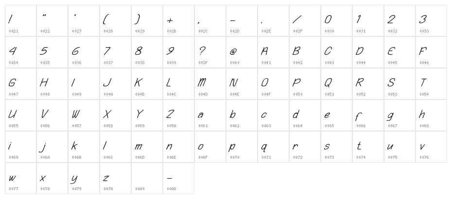 Playing Bumb Italic Character Map