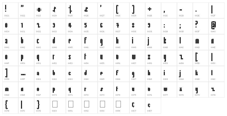 Playing in the Mood Character Map