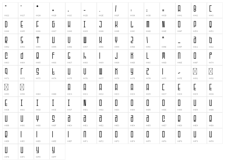 Playlines Free Character Map