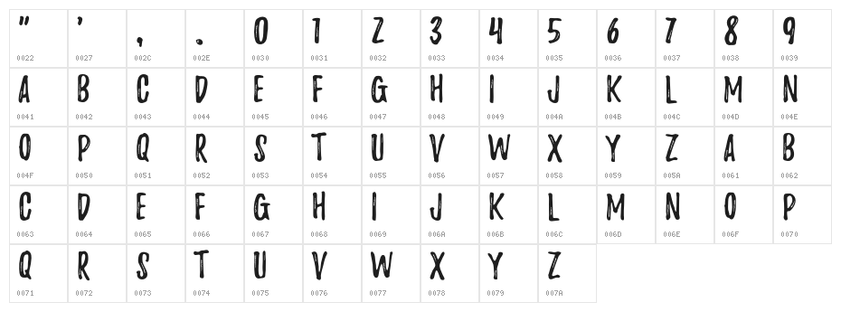 Playlist-Caps Character Map