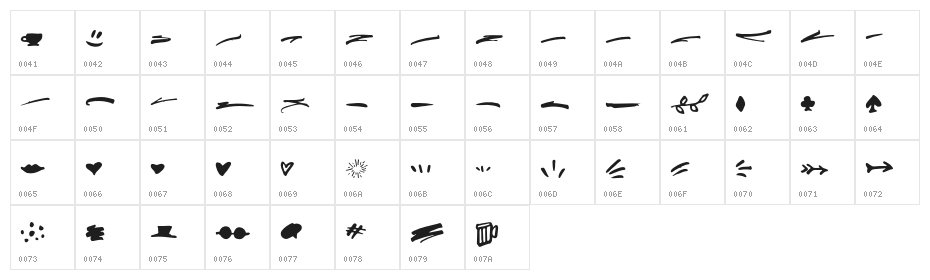 Playlist-Ornament Character Map