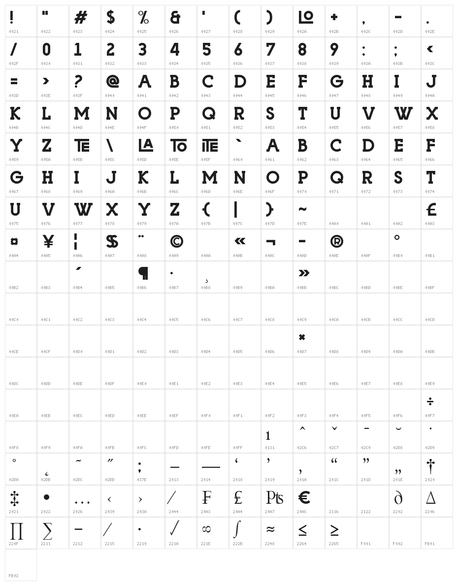 Playoffs Serif Character Map