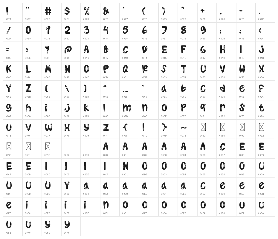 Playon-reg Character Map