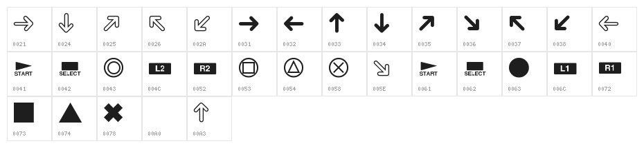 Playstation Buttons Character Map