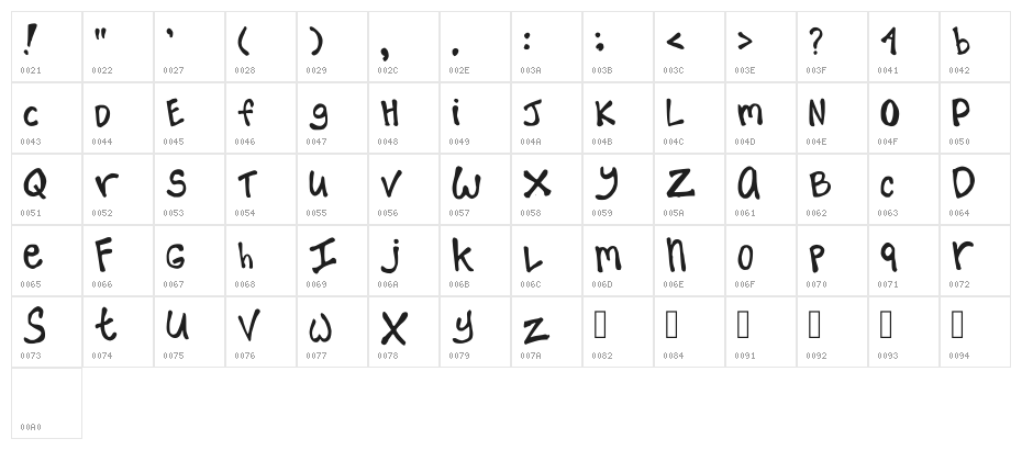 Playtime Regular Character Map